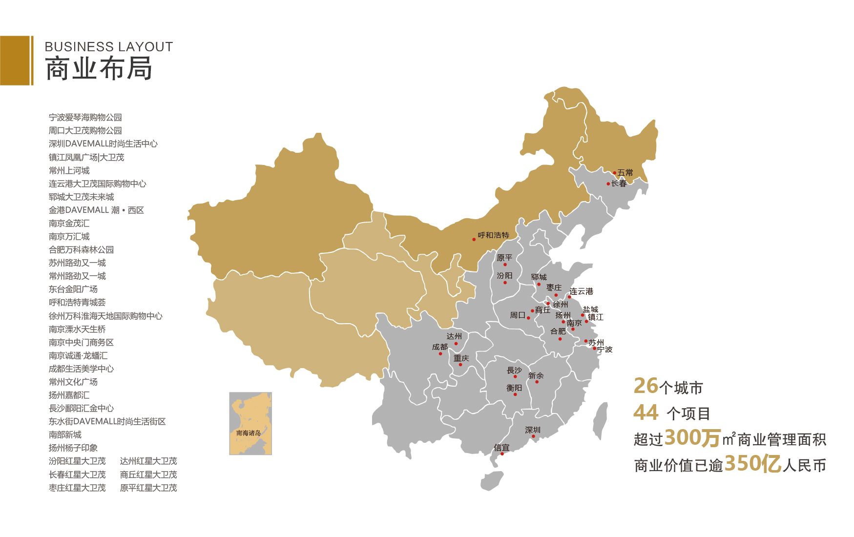 商业管理版块(图6)